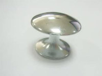 Handles